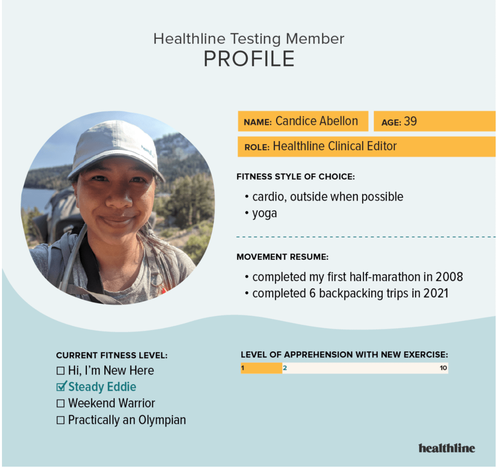 A card shows a Healthline Testing Member profile with an image of a smiling woman, lists her name: Candice Abellon and her age: 39, and her level of fitness and activities.